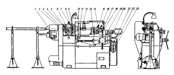 Розташування органів керування токарно-револьверним верстатом 1Г325 1Г325 Розташування органів керування токарно-револьверним верстатом 1Г325